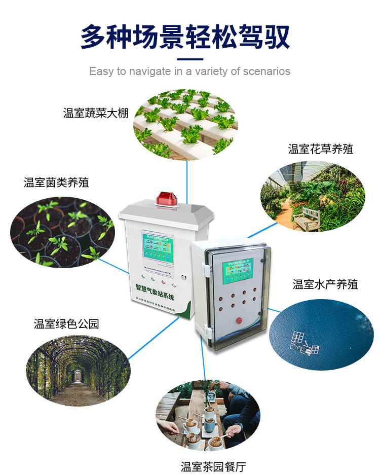 農(nóng)業(yè)自動化控制系統(tǒng)的應用